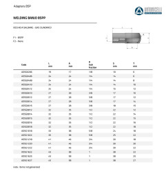 OCCHIO 3/4" GAS CILINDRICO - A SALDARE CON TASCA 20 MM